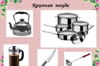 Классификация кухонной посуды